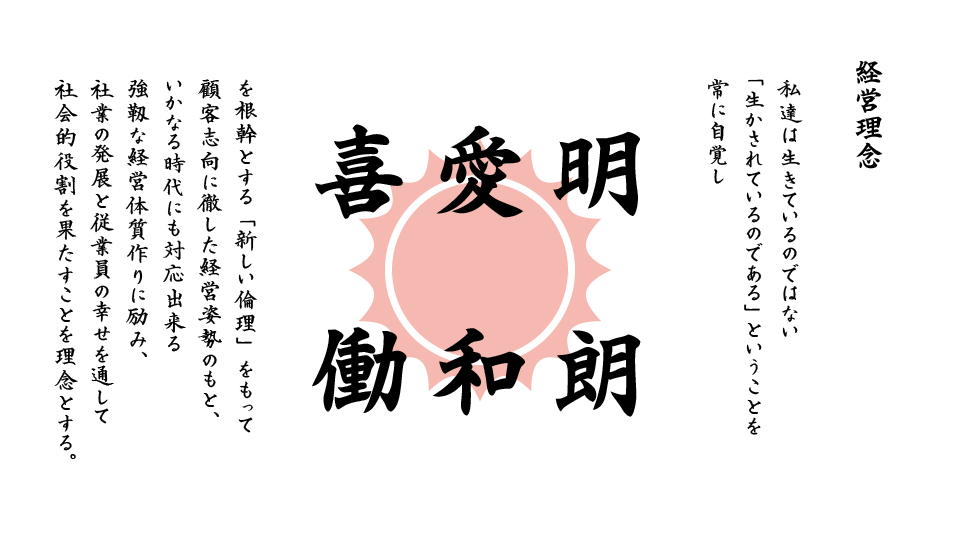 経営理念 私達は生きているのではない
「生かされているのである」ということを常に自覚し
「明朗」「愛和」「喜働」
を根幹とする「新しい倫理」をもって顧客志向に徹した経営姿勢のもと、
いかなる時代にも対応出来る強靱な経営体質作りに励み、
社業の発展と従業員の幸せを通して社会的役割を果たすことを理念とする。